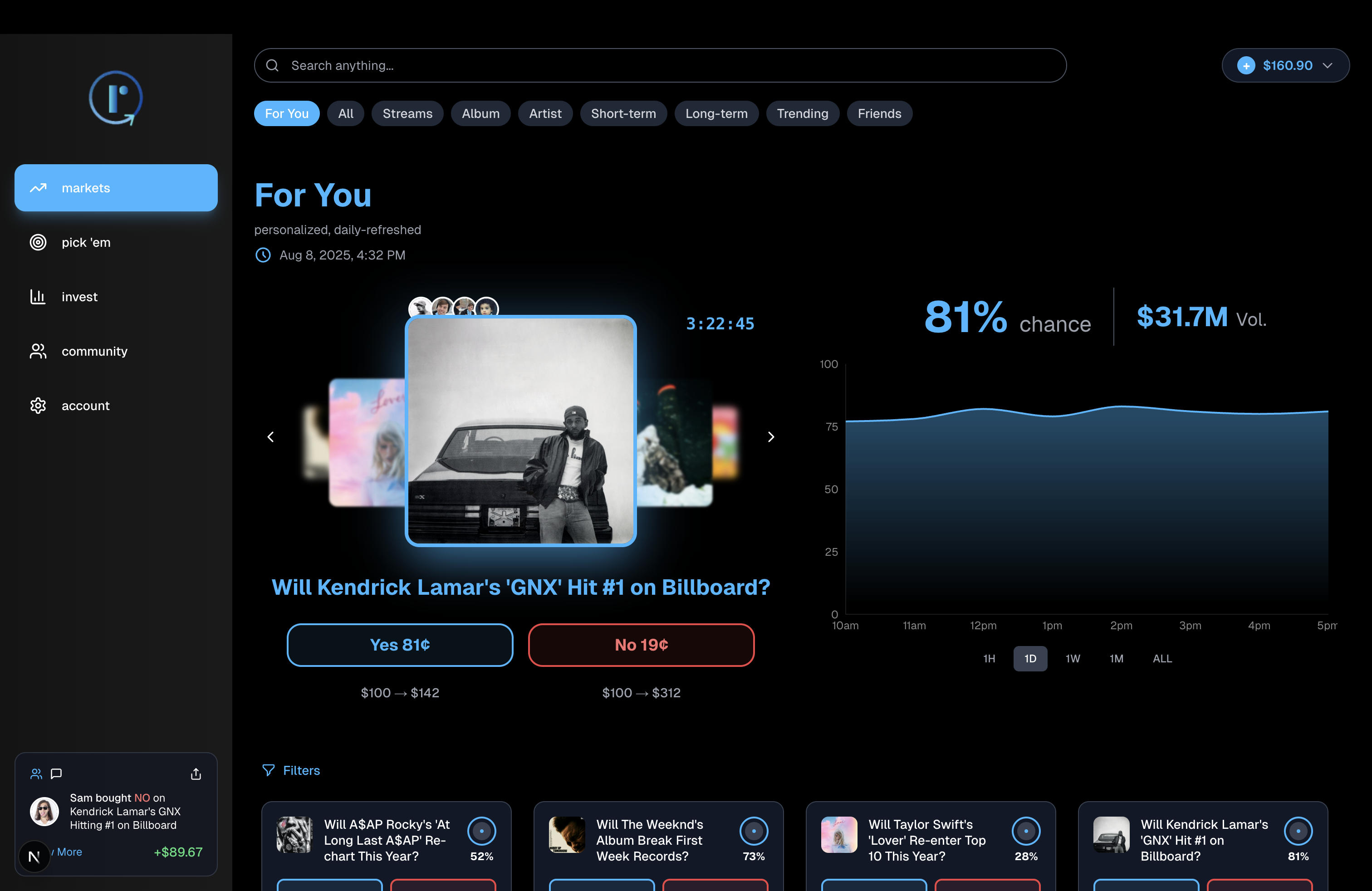 macbook screen closed